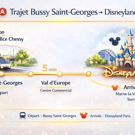 Aurea Prestige Suite - Disneyland Paris Bussy-Saint-Georges